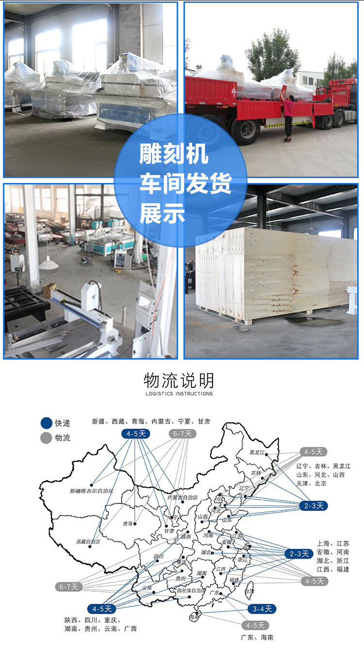 1325獨立雙頭重型石材雕刻機(圖2)