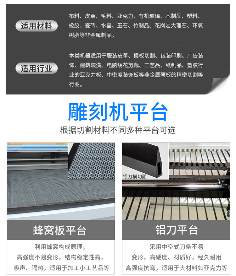 1390激光雕刻機（CO2激光雕刻機）(圖3)