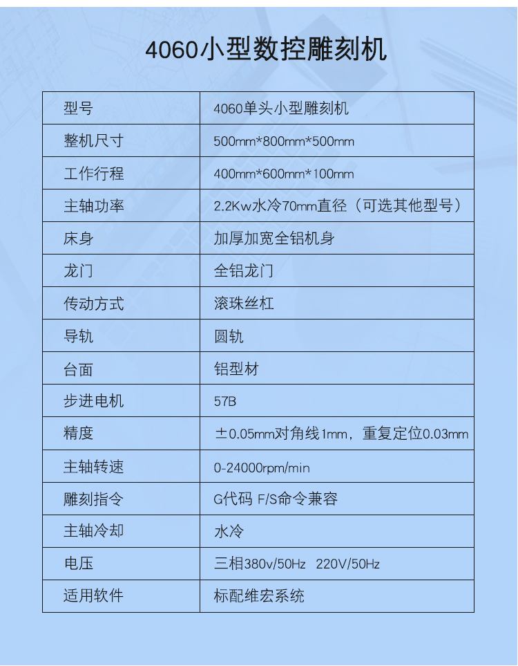 4060數(shù)控雕刻機(jī)(圖1)