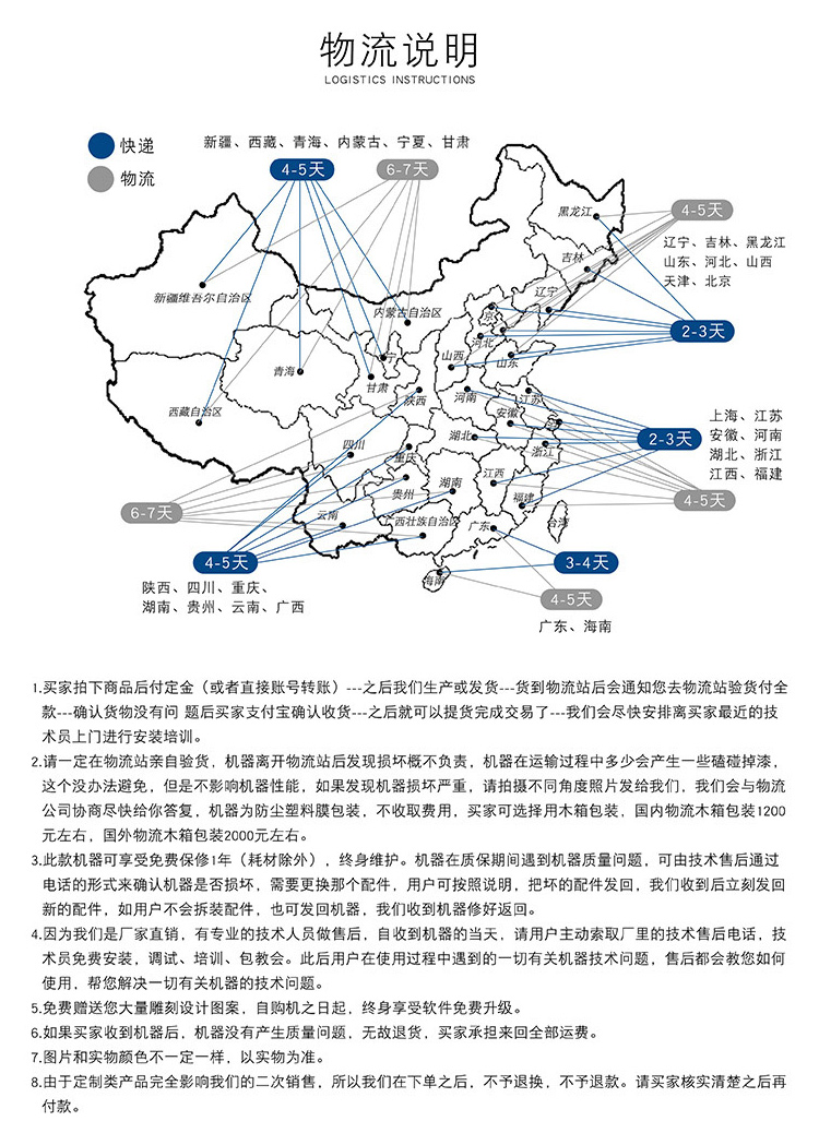 4040數(shù)控雕刻機(圖8)