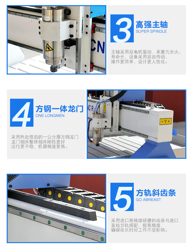 9015輕型石材雕刻機(jī)（石材數(shù)控雕刻機(jī)）(圖6)