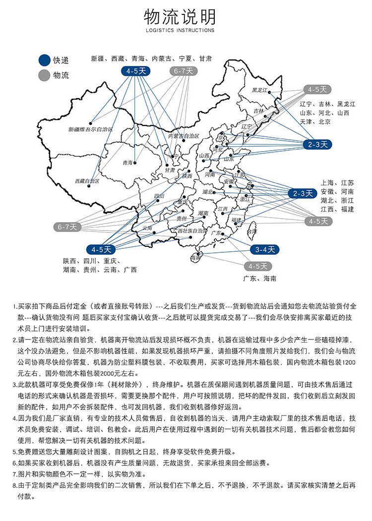 9015重型石材雕刻機（石碑?dāng)?shù)控雕刻機）(圖2)