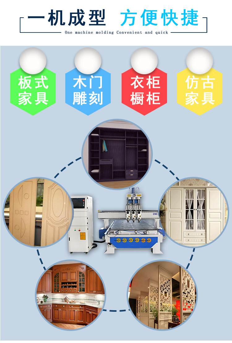 三工序數(shù)控雕刻機(圖1)