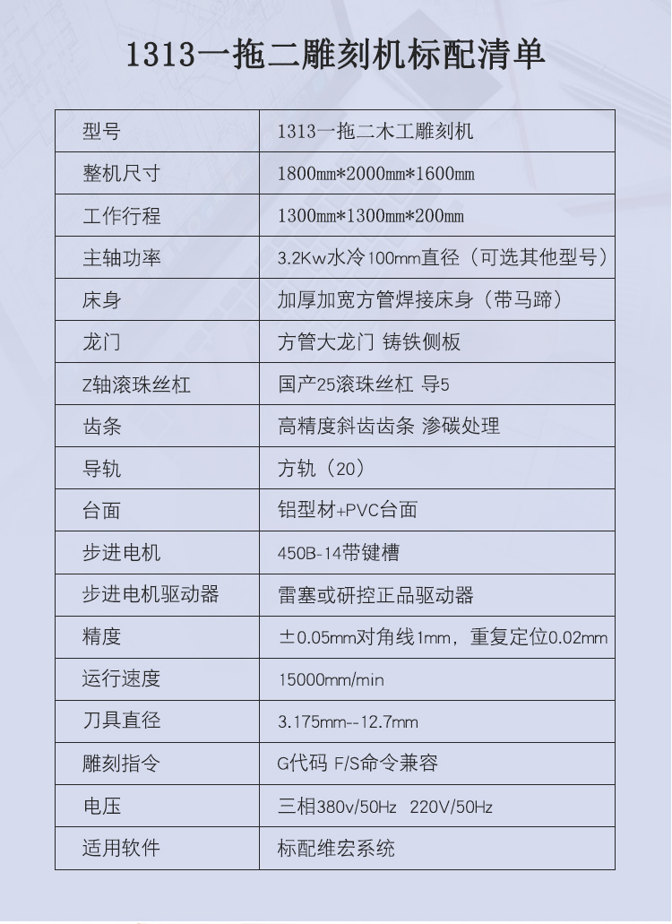 1313一拖二木工雕刻機(圖1)